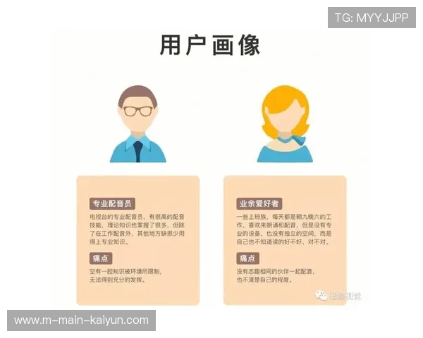 数字化管理平台通过精准用户画像实现教育服务精细化推送